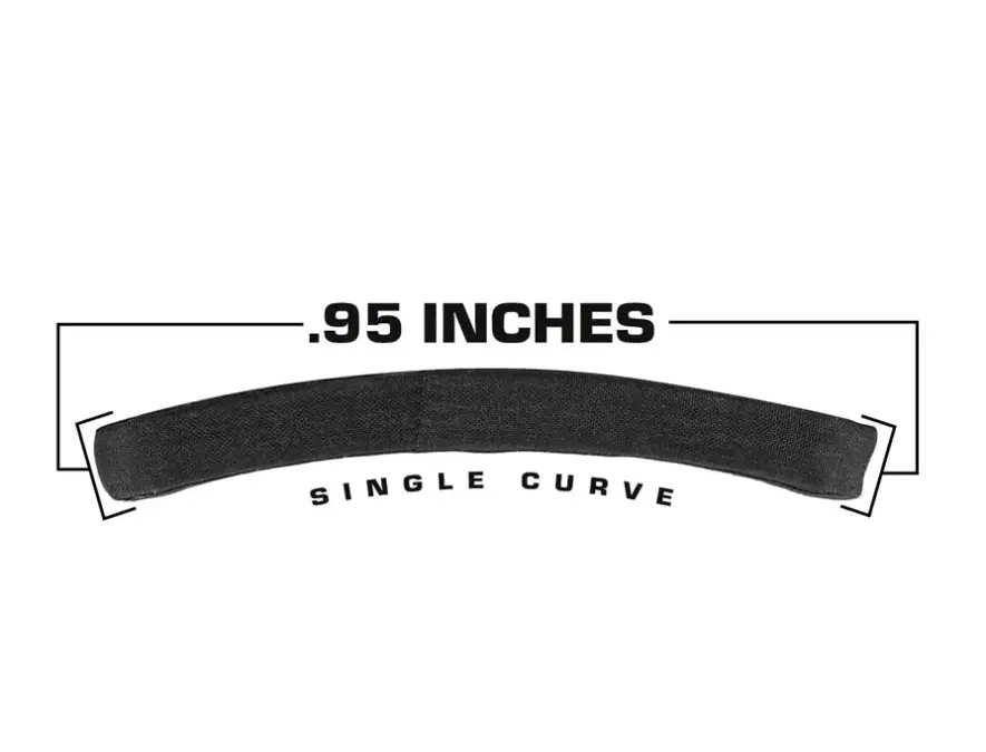 Structure of single curve plates